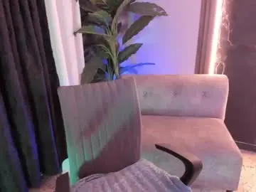 Chaturbate Nude Webcam of hanna_jhoonson