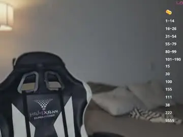 Chaturbate Free Porn Cam of hey_cesard