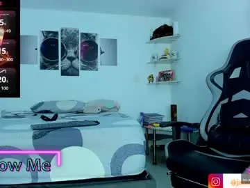 Chaturbate Nude Webcam of jackdeliciusdick