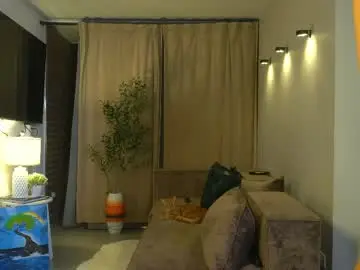 Chaturbate Sex Chat of kendall_ruiiz