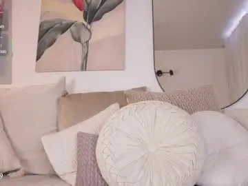 Chaturbate Free Live Porn of annyz09