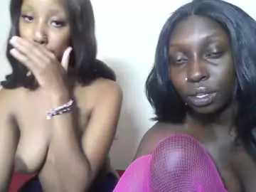 Chaturbate Nude Webcam of blushbelle