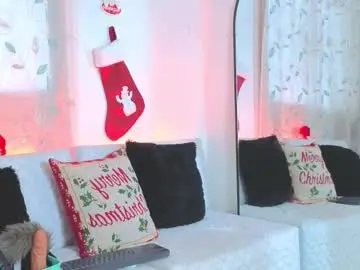 Chaturbate Sex Cam of charlotte_copper