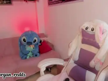 Chaturbate Sex Chat of morgan_r13