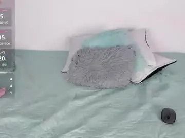 Chaturbate Free Porn Cam of susanamartinez1