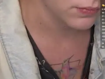 Chaturbate Free Live Porn of mirafalls