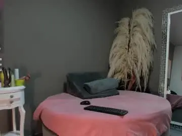 Chaturbate Adult Webcam of sienna_glow