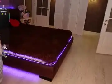 Chaturbate Sex Cam of dinacandy