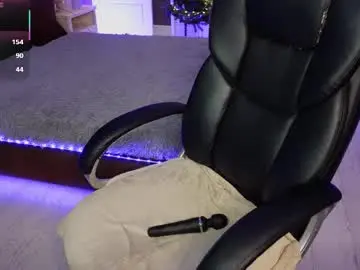 Chaturbate Watch Live Sex Cams of dinacandy