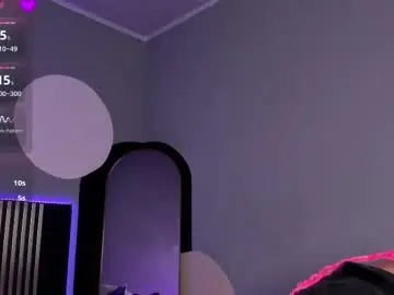 Chaturbate Adult Webcam of emily_beltonn