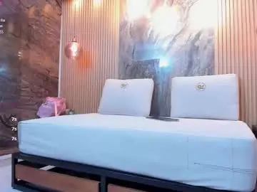 Chaturbate Free Live Porn of chloe_murray