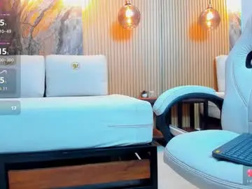 Chaturbate Live Sex of chloe_murray