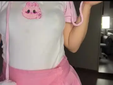 Chaturbate Sex Chat of cute_emiliya