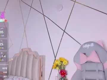 Chaturbate Free Live Porn of holly__milk