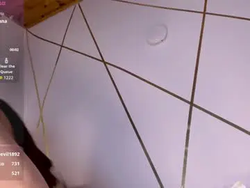 Chaturbate Sex Cam of holly__milk