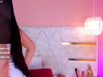 Chaturbate Sex Chat of melany_rouse_