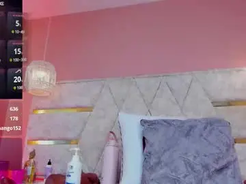 Chaturbate Best Webcam of melany_rouse_