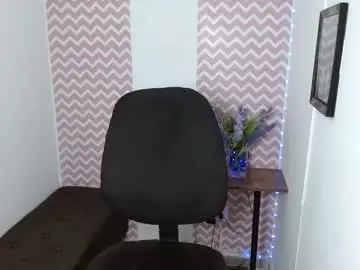 Chaturbate Private Sex Chat of shantalcarson