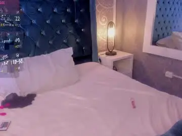 Chaturbate Sex Chat of coralinered