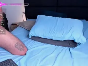 Chaturbate Live Porn of ftmxxxxy