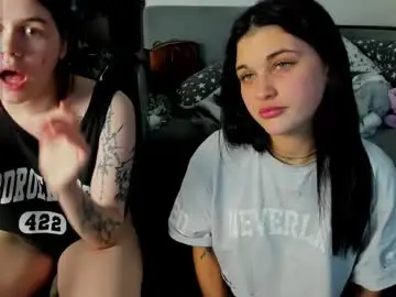 Chaturbate Adult Webcam of heathernextdoor