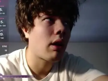 Chaturbate Nude Webcam of heyytwinky