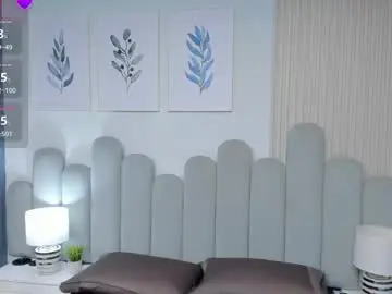 Chaturbate Private Sex Chat of meli_castillo
