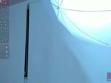 Chaturbate Adult Webcam of anyy_honey