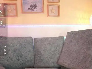 Chaturbate Nude Webcam of meganlowell