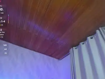 Chaturbate Adult Video Chat of _tiffany_collins