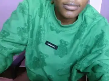 Chaturbate Free Live Porn of cutebuu