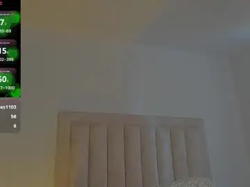 Chaturbate Live Sex Cam of iamjulian_