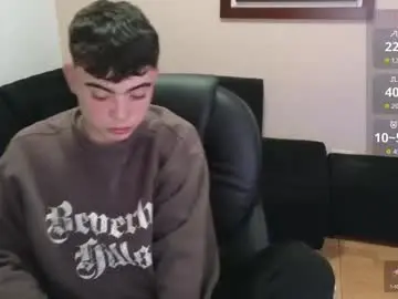 Chaturbate Best live sex cam show of lukeboyce