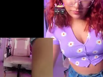 Chaturbate Watch Live Sex Cams of petitesofia_