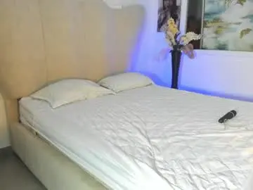 Chaturbate Adult Webcams of rachaeldeckard