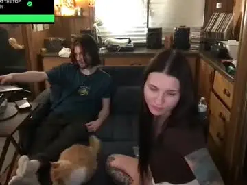 Chaturbate Adult Webcam of incognitoqueen