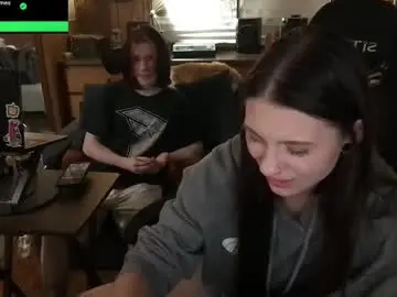 Chaturbate Private Sex Chat of incognitoqueen