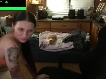 Chaturbate Sex Chat of incognitoqueen