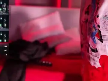 Chaturbate Free Porn Cam of roma_hells