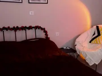 Chaturbate Private Sex Chat of julidropp