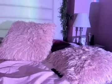 Chaturbate Sex Chat of abbey_walker
