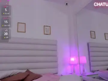 Chaturbate Free Live Porn of abbey_walker
