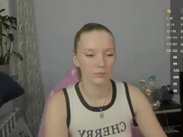 Chaturbate Free Live Porn of playful_mary