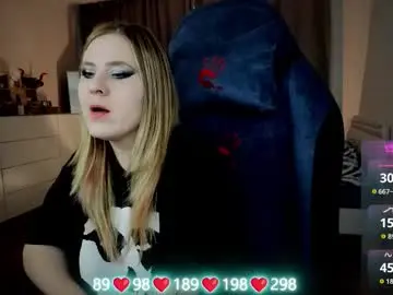 Chaturbate Private Sex Chat of oliviamunk