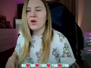 Chaturbate Sex Chat of oliviamunk