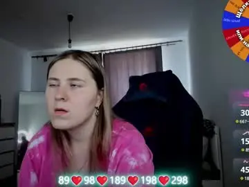 Chaturbate Sex Chat of oliviamunk