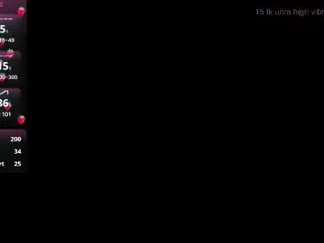 Chaturbate Adult Video Chat of nymphlovesdick