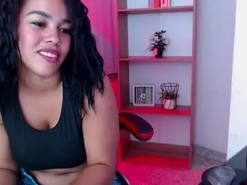 Chaturbate Live Porn of candyhot_tk