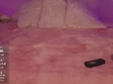 Chaturbate Live Porn of cinderella_lewis