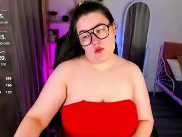 Chaturbate Adult Webcam of elizabeth_lia